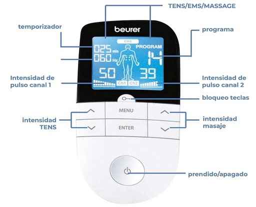 [012573] TENS Y EMS BEURER EM49